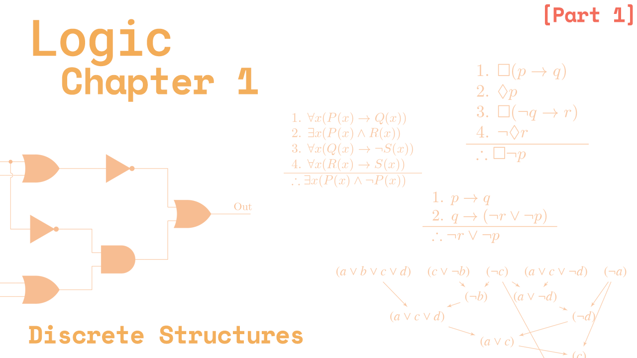 Thumbnail of Discrete Structures Playlist