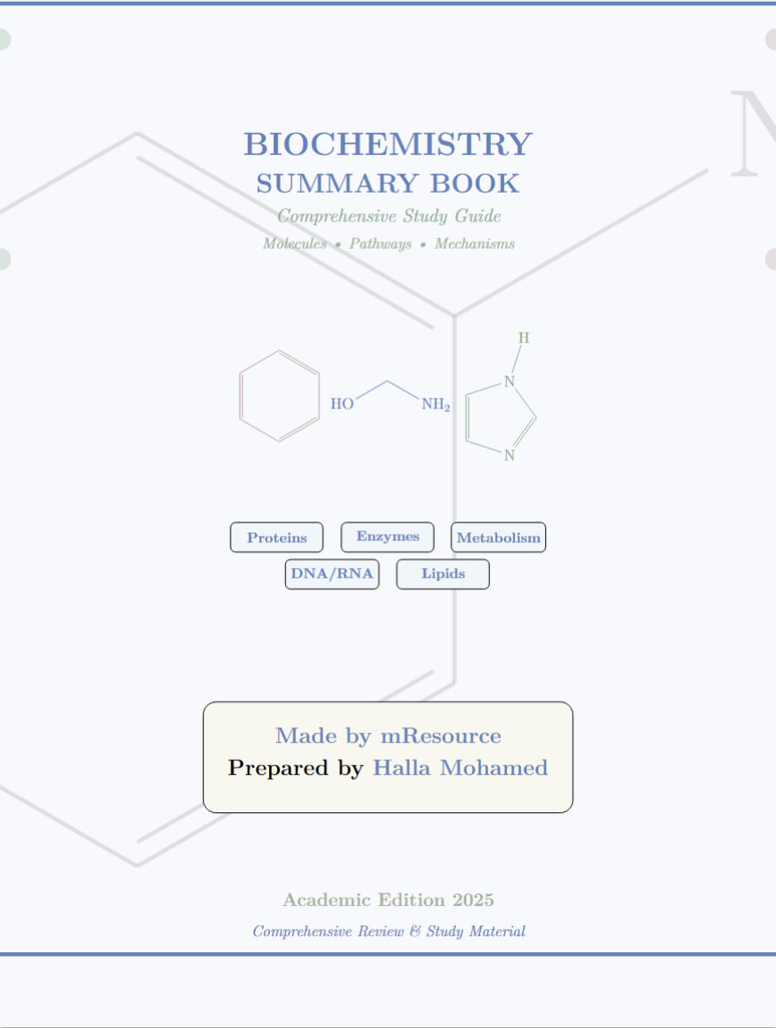 Cover of Biochemistry Summary